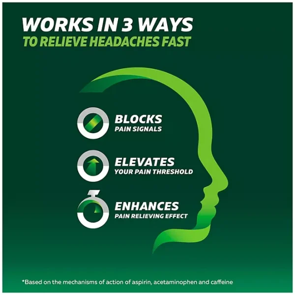 Excedrin Extra Strength Pain Reliever Caplets, 300 ct. - Image 3